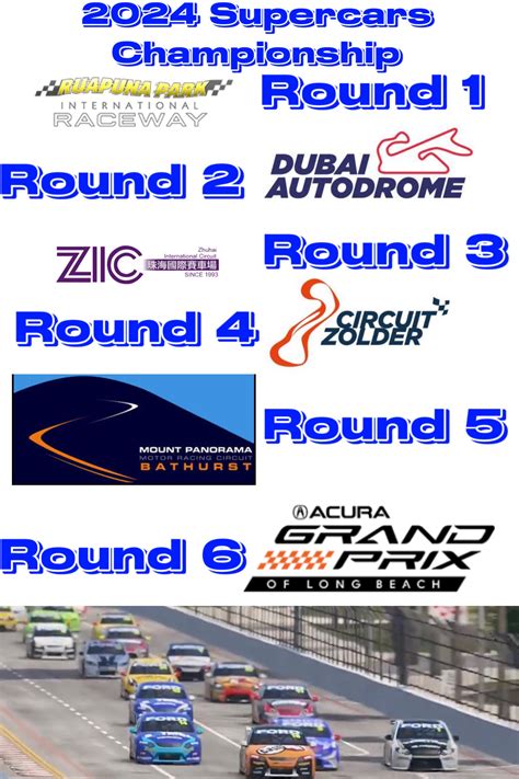 v8 supercars championship odds|What to watch for in Supercars 2024 .